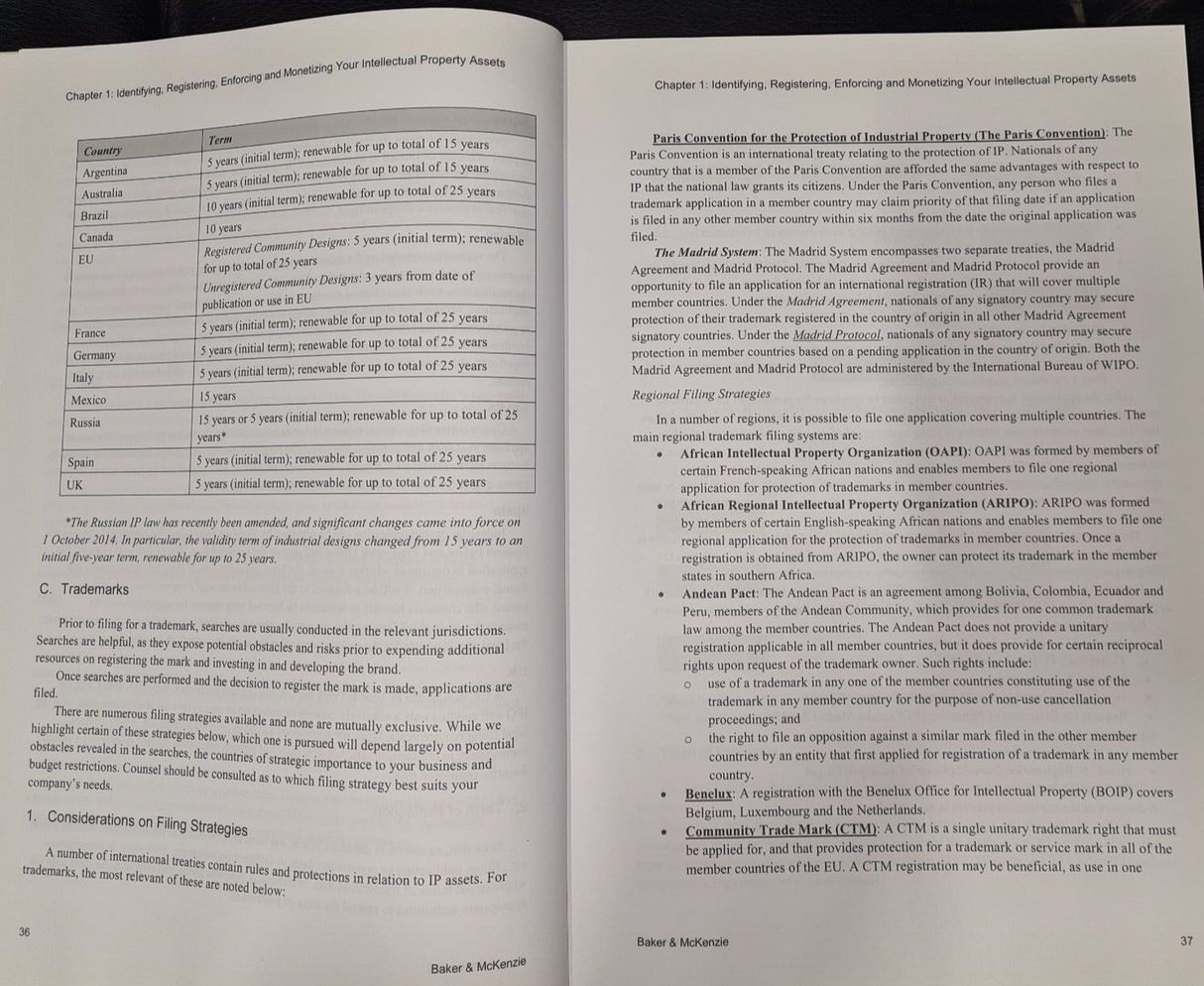 Global Legal Guide for Luxury Fashion Companies - Pre-Owned